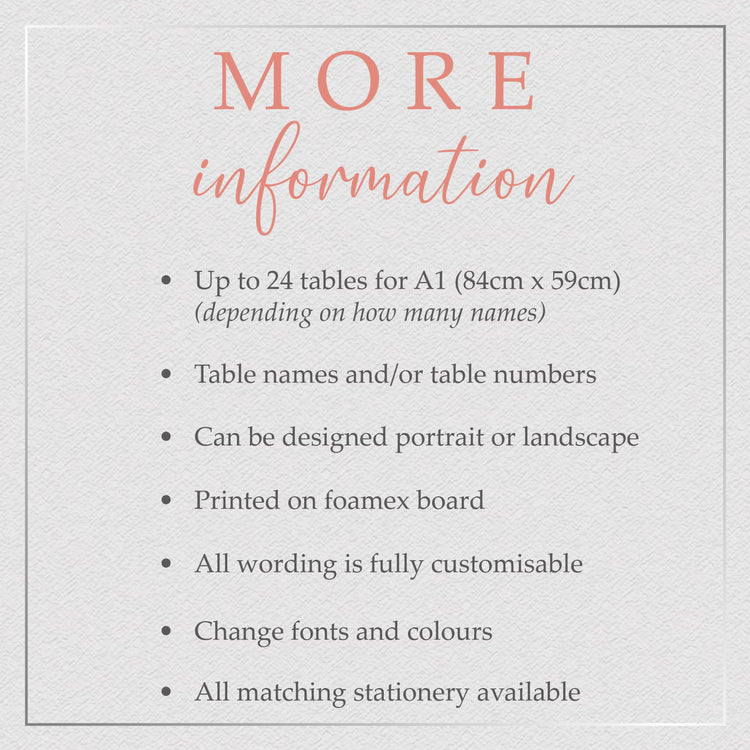 Watercolour Venue Table Plan Wedding Seating Chart Sign