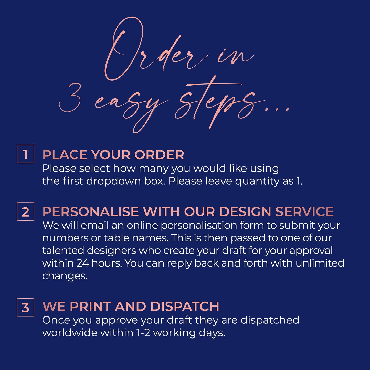 Passport Table Numbers or Table Names, Any Colour Map & Font, A5 double sided cards