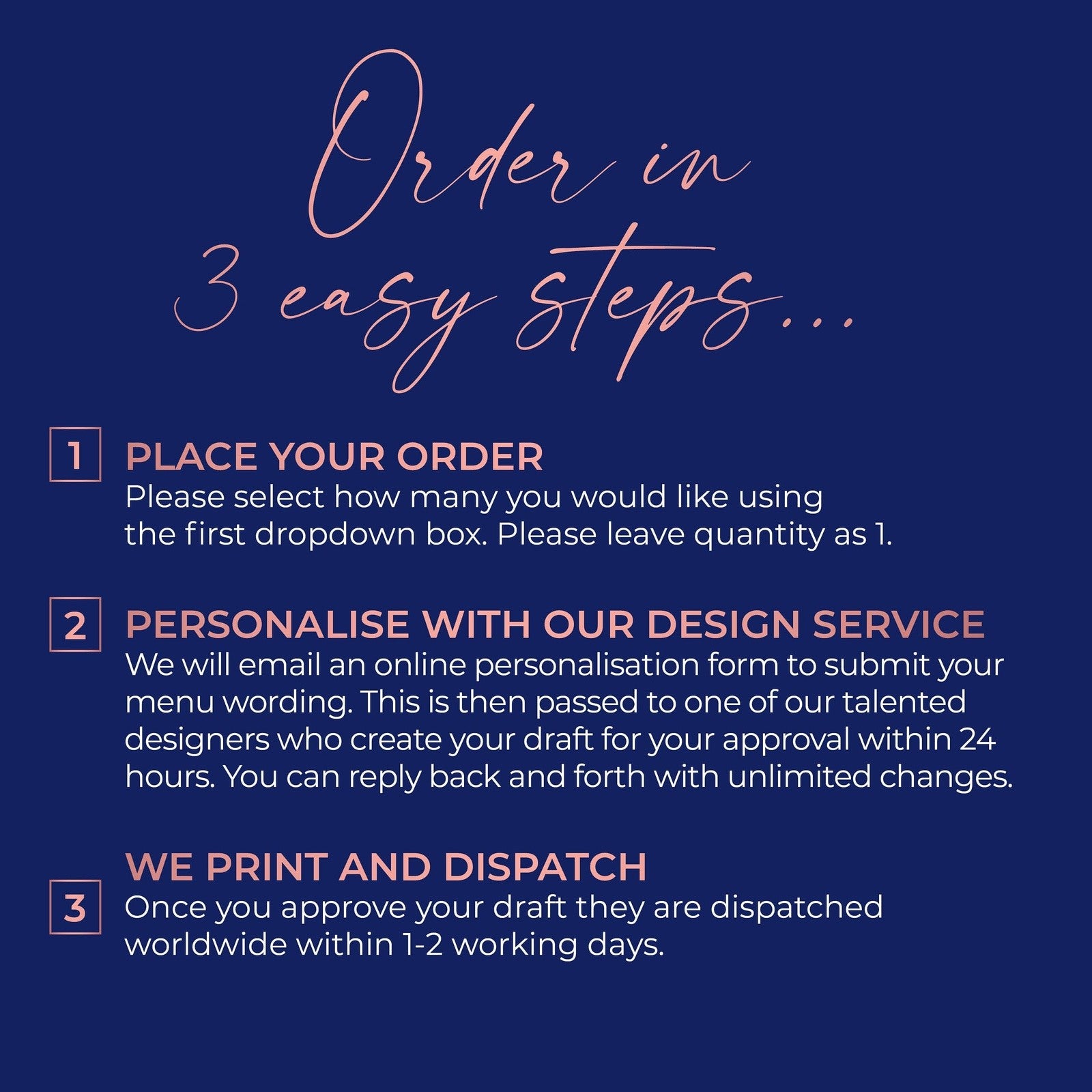 Blush Floral Personalised Wedding Menus