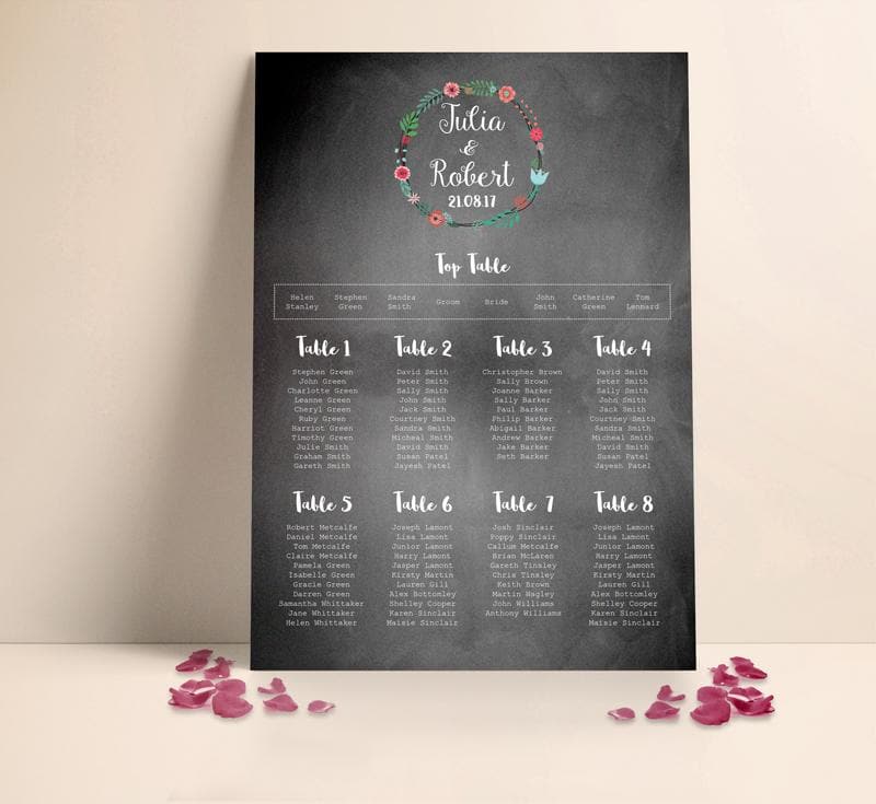 Floral Chalkboard Wedding Table plan Seating Planner