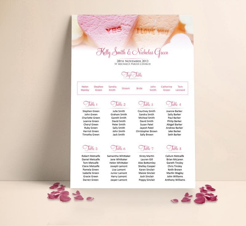 Love Sweets Table plan
