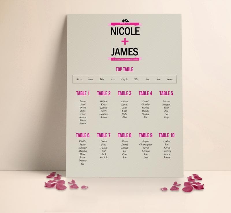Modern Retro Table plan Seating Chart Sign – Sienna Mai