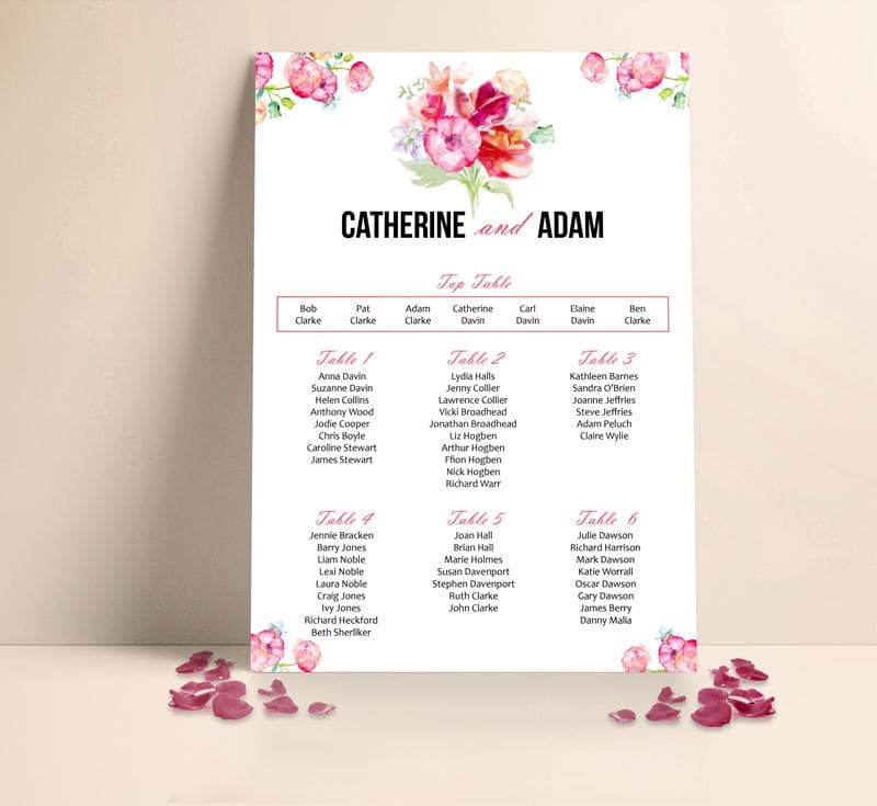 Painted Bouquets Table plan