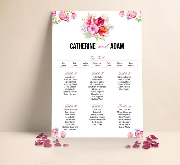 Painted Bouquets Table plan