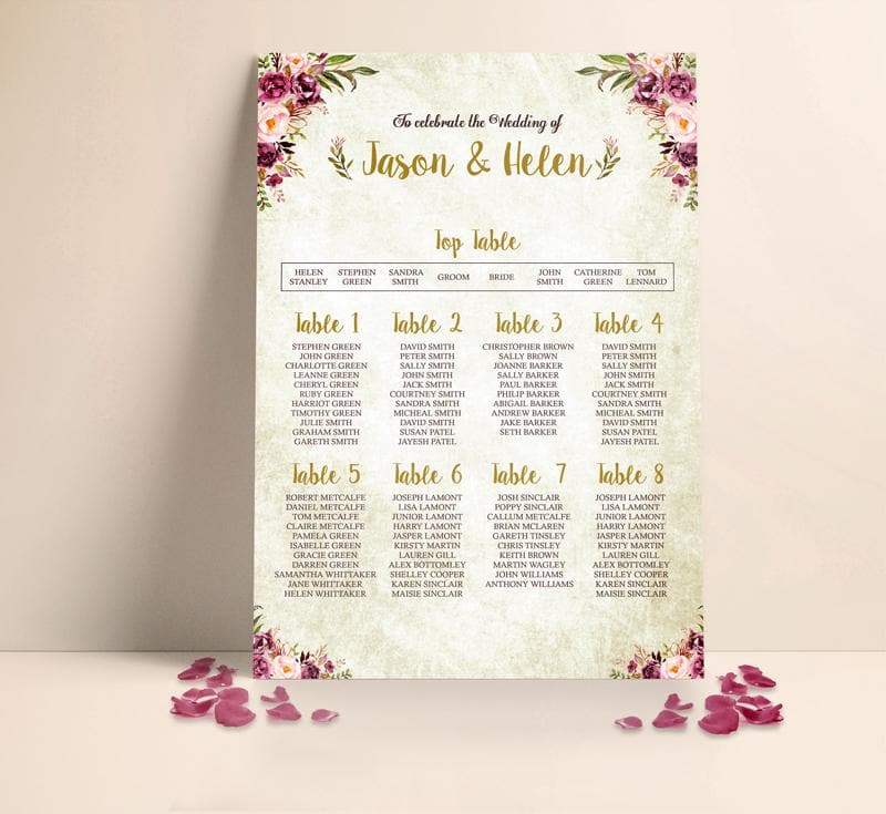 Pink Wild Floral Table plan