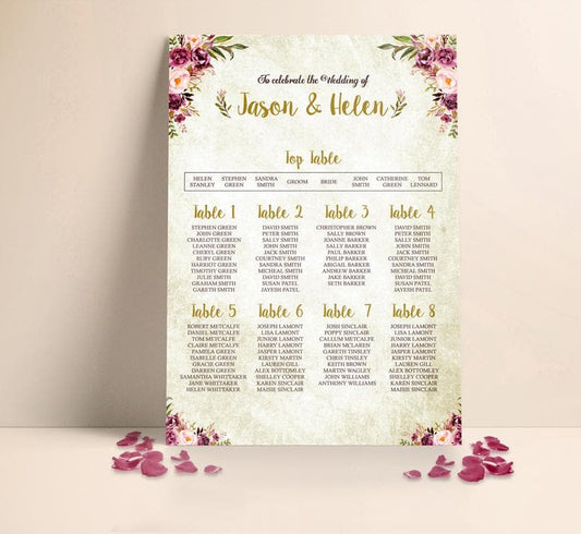 Pink Wild Floral Table plan