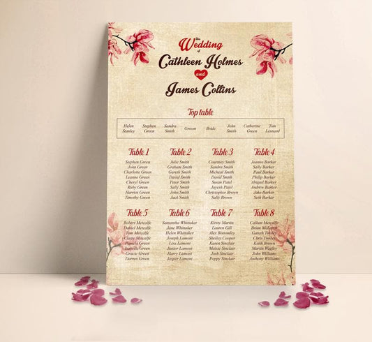 Red Magnolia Table plan