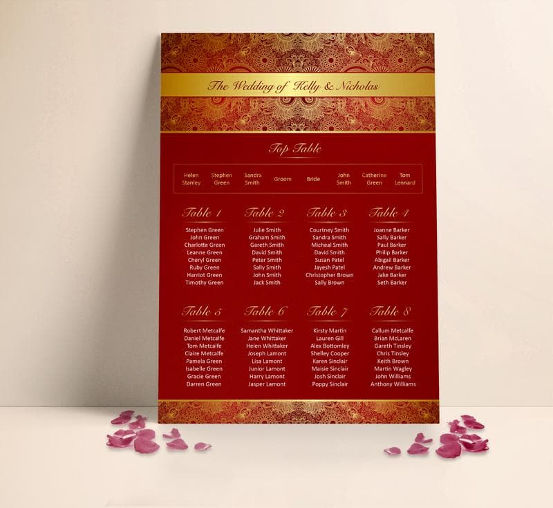 Red and Gold Mandala Table plan