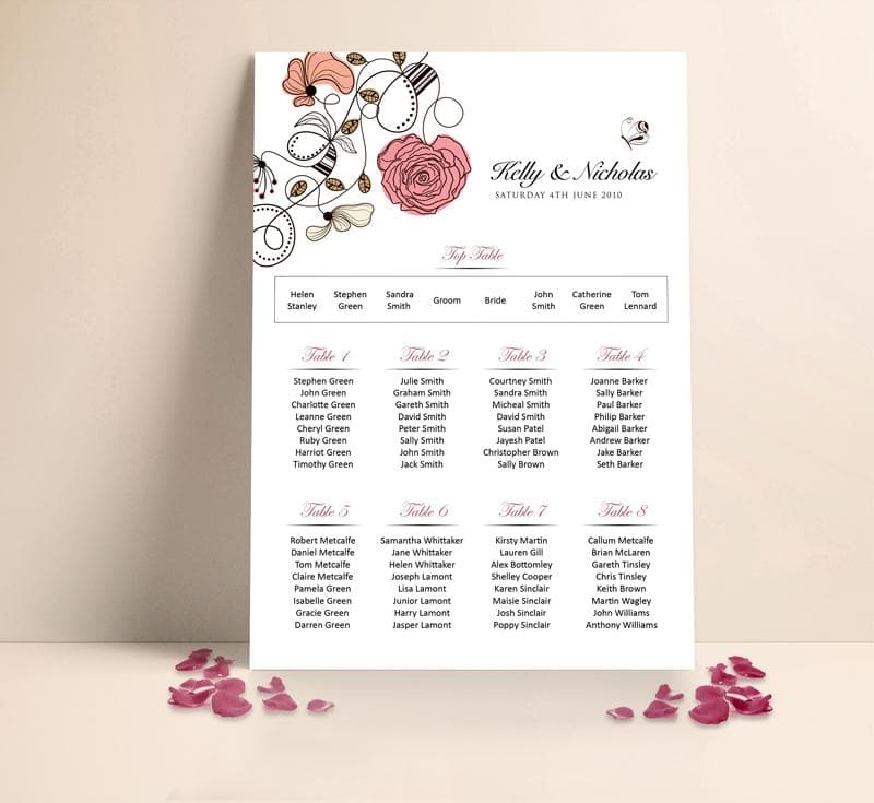 Retro Blush Table plan