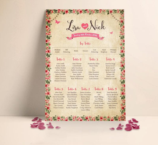 Vintage Floral Table plan