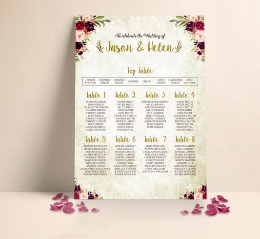 Wild Floral Table plan